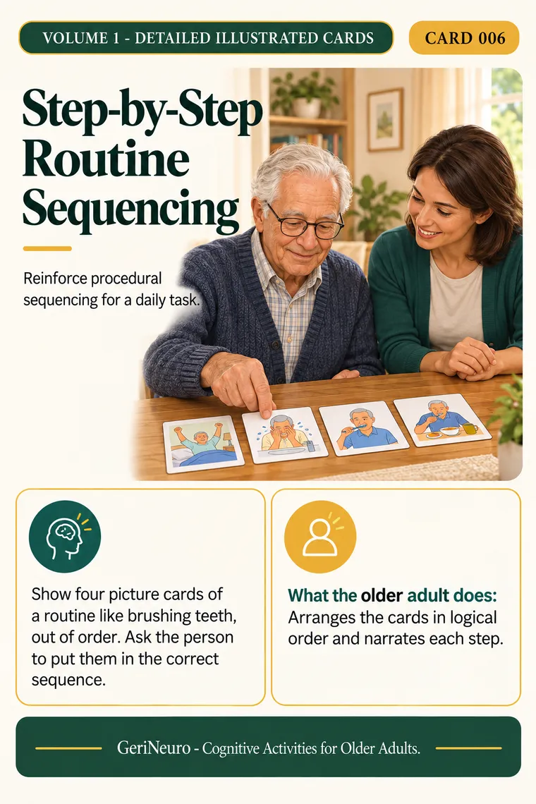 GeriNeuro inside page β Card 006: Step-by-Step Routine Sequencing
