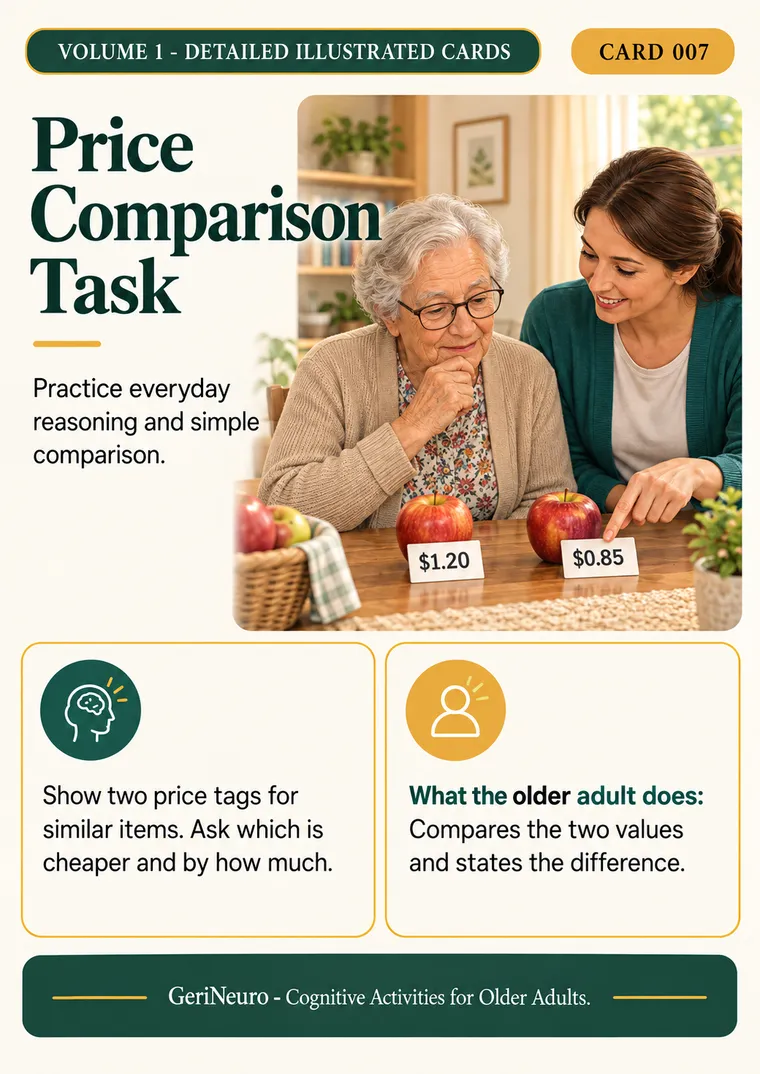 GeriNeuro inside page β Card 007: Price Comparison Task