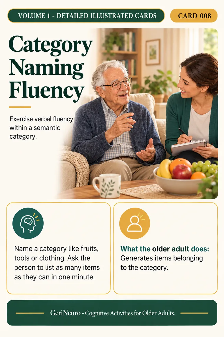 GeriNeuro inside page β Card 008: Category Naming Fluency