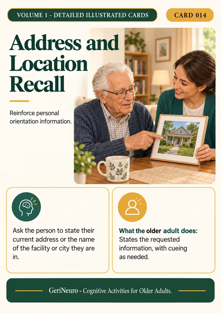 GeriNeuro inside page β Card 014: Address and Location Recall